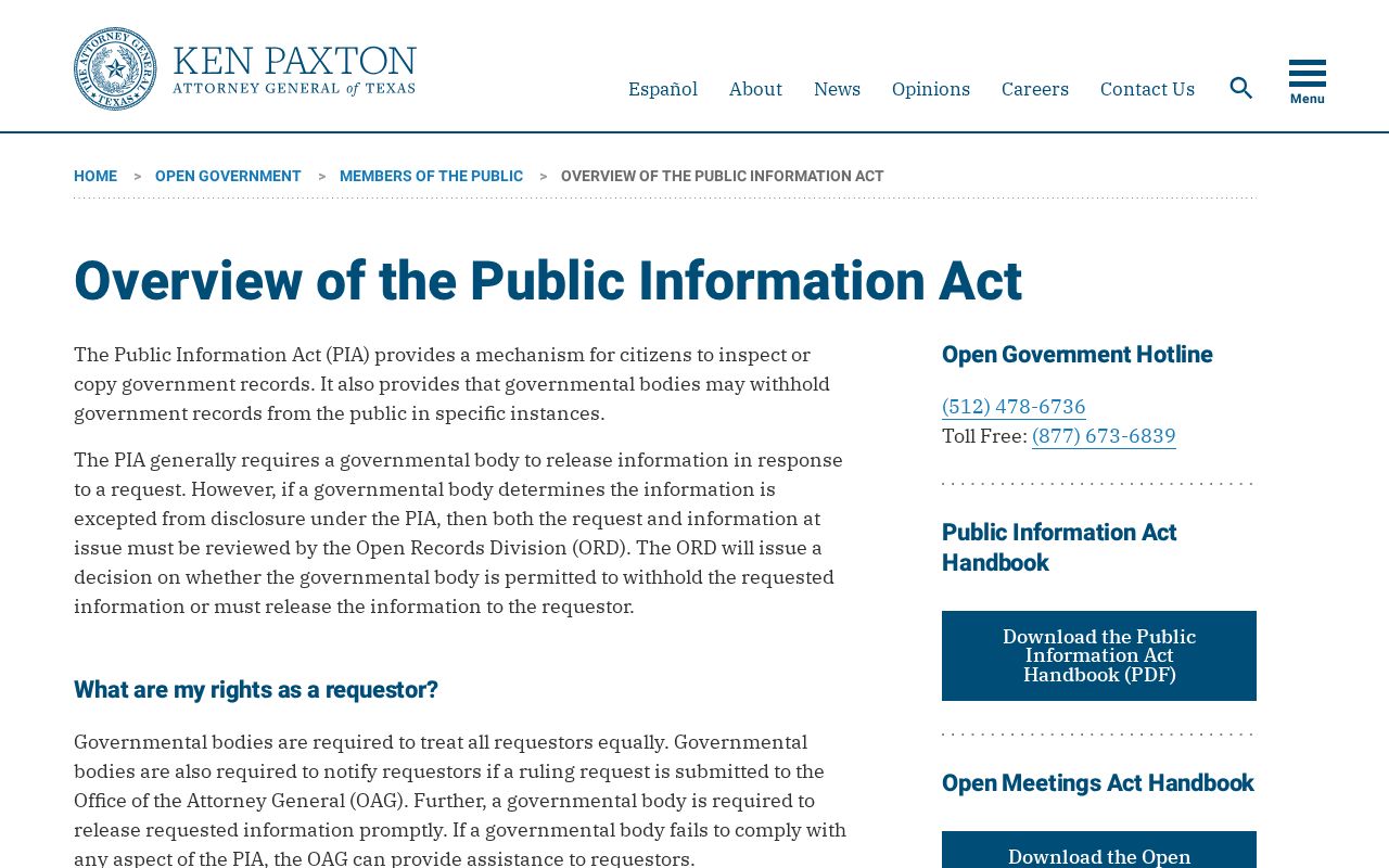 Spring residents directory Texas Public Information Act overview