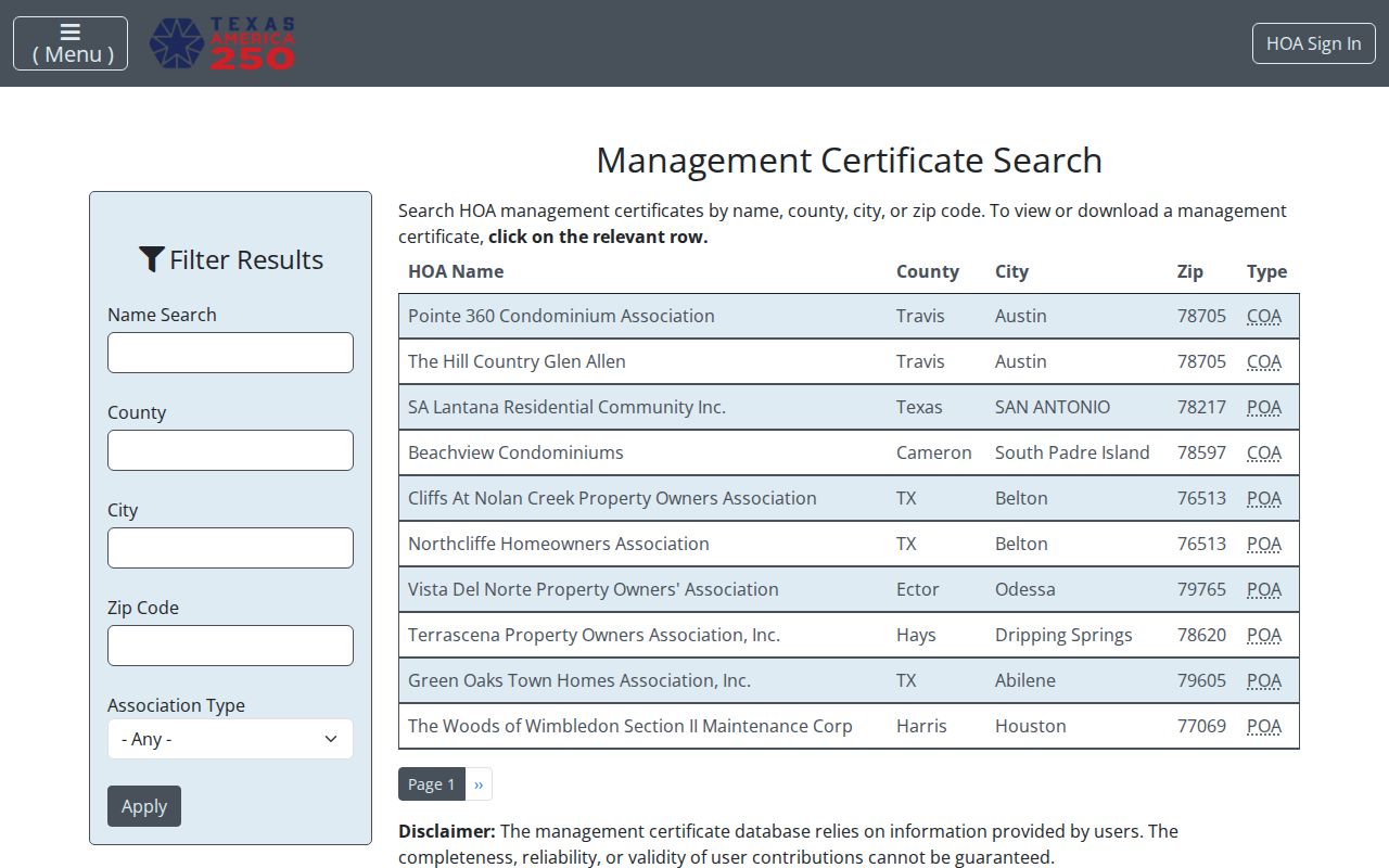 Texas management-certificate search for Spring association and ZIP records